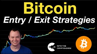 Bitcoin EntryExit Strategies [upl. by Dinsmore]