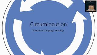 Circumlocution  Stammering  Aphasia  Anomic Aphasia  Speech and Language Pathology [upl. by Nilecoj]