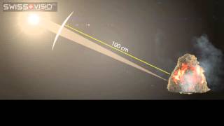 Measuring Lens Power Diopter Explained [upl. by Lorna]