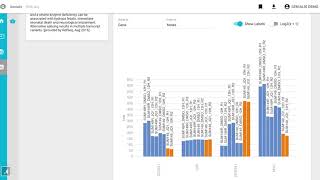 Genialis  RNAseq data analysis and visualization software [upl. by Peterson826]