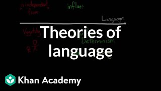 Theories of language and cognition  Processing the Environment  MCAT  Khan Academy [upl. by Allx795]