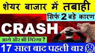 STOCK MARKET CRASH😭  17 साल बाद पहली बार😭🔴 NIFTY CRASH🔴 NIFTY PREDICTION🔴MARKET CRASH🔴 TCS IT🔴SMKC [upl. by Zaid]