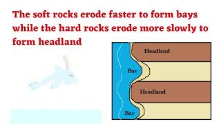 CSEC GEOGRAPHY Coastal landforms  Headlands and Bays [upl. by Blayne]