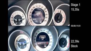 E 350 Bluetec  Stage 1 vs Stock  Chiptuning  OM642  Softwareoptimierung  E 350 CDI  100200 [upl. by Ardnuhsed]