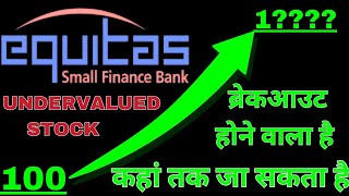 Equitas small finance bank share Latest news  Equitas bank share latest news  Equitas bank news [upl. by Ymeraj]