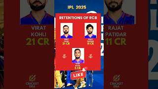 RETENTIONS OF RCB 💥rcb viratkohli ipl2025 [upl. by Silyhp452]