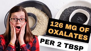 High Oxalate Foods List  13 Popular Foods You Should NOT Be Eating [upl. by Zsa]