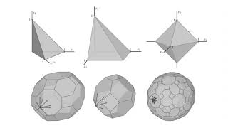 2a Polytopes [upl. by Borman]