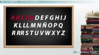 The Full Spanish Alphabet Pronunciation amp Audio [upl. by Siro]