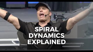 Spiral Dynamics Explained  RobbinsMadanes Training [upl. by Enneirb933]