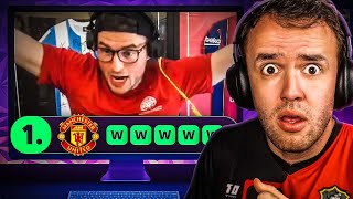 FIFA YouTuber Who Switched To FM Is Actually Good [upl. by Ciro]