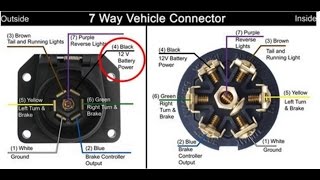 HOW TO FIX NOT HAVING 12 VOLTS ON YOU 7 PIN TRAILER LIGHTING CONNECTOR [upl. by Letnuhs]