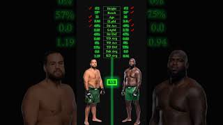 Tai Tuivasa vs Jairzinho Rozenstruik UFC 305 ufcperth ufcaus mma bambam taituivasa rozenstruik [upl. by Nadia400]