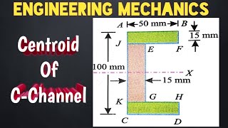 Centroid Of C Channel  Engineering Mechanics  HINDI [upl. by Alet732]