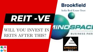 What are the risks of REIT investing Embassy Mindspace Brookfield India Real Estate Trust Part 1 [upl. by Ahsieker865]