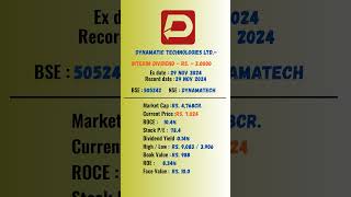 Dynamatic Technologies Ltd share latest news  ExDate 29 NOV 2024  stockmarket [upl. by Attelrac]