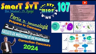 107Concours Médecine2024UM6 Immunologie Pro [upl. by Brechtel]