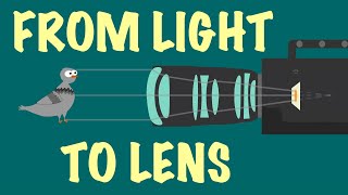 FROM LIGHT TO LENS Refracting Coating and Diopters [upl. by Naihtsirc]