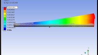 How to do modal Analysis in Ansys Workbench Airplane Wing Analysis Tutorial  Ansys workbench [upl. by Adnilemreh734]