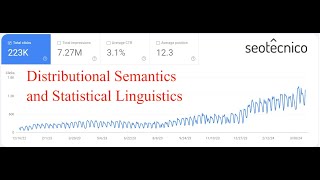 7X Growth in Search with Statistical Linguistic and Distributional Semantics  Korays Framework [upl. by Carlie]