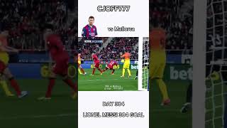 Messi Goal vs Mallorca [upl. by Halley114]