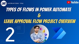 Types of flows in Power Automate  Leave Approval cloud flow project Overview [upl. by Lorenz]