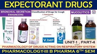 Expectorant amp Antitussive Drugs  Part1 Mechanism and classification  Pharmacology3  U1 L4 [upl. by Ttocserp]