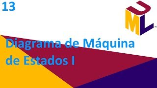 Diagrama de Máquina de Estados I  13  Tutorial UML en español [upl. by Berneta]