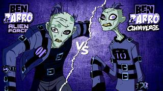 Benzarro AF Aliens VS Benzarro Omniverse Aliens｜Ben 10 Network [upl. by Aland]