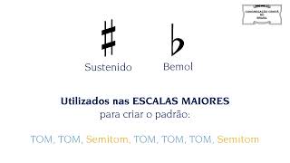 👨🏻‍🏫 MSA CCB  Fase 7  ITEM 71 Armadura de Clave msaccb organistasccb armaduradeclave solfejo [upl. by Lamar]