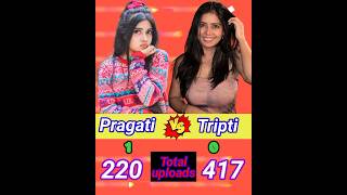 Pragati verma vs tripti verma comparison ❓pragativerma triptiverma comparison [upl. by Ettenowtna]