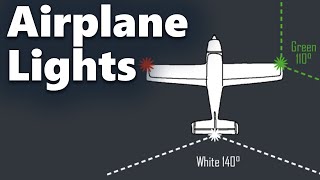 What Are Airplane Lights For [upl. by Akcimehs541]