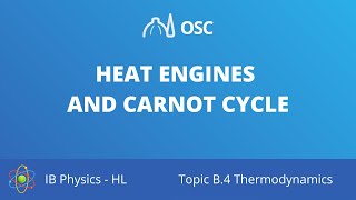 HL Heat engines and Carnot cycle IB Physics HL [upl. by Broddie977]