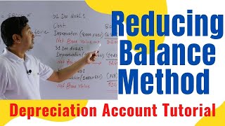 How to Calculate Depreciation Using REDUCING BALANCE Method  Diminishing Balance Method Tutorial [upl. by Whitford]