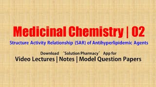 Medicinal Chemistry II 41 Structure Activity Relationship SAR of Antihyperlipidemic Agents [upl. by Ielhsa]