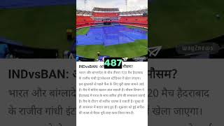 Aaj Mausam Kaisa Rahega 487 cricket video2024 testmatch shortvideo shorts [upl. by Esimaj]