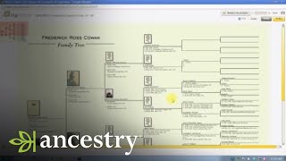 Clean Up Your Family Tree  Ancestry [upl. by Leventhal]