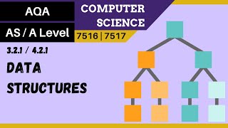 19 AQA A Level 75167517 SLR4  421 Data structures [upl. by Kentigerma853]