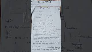 Sol Gel method msc chemistry important topic complete notes [upl. by Guillermo]