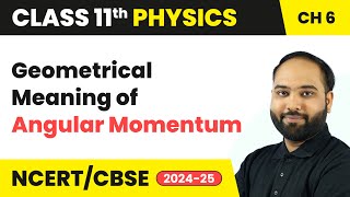 Geometrical Meaning of Angular Momentum  Class 11 Physics Chapter 6  CBSE 202425 [upl. by Guss]