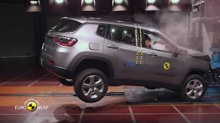 Euro NCAP Crash Test of Jeep Compass [upl. by Wilkey]