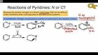 3604 Electrophilic Aromatic Substitutions of Heteroaromatics [upl. by Anjali74]