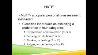 Chapter 15 Understanding and managing individual behavior [upl. by Carmela542]