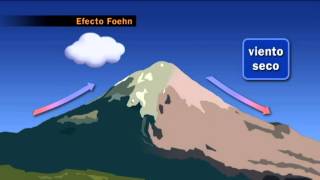 El Efecto Foehn [upl. by Ennaeilsel]