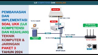 Pembahasan dan Implementasi UKK Tahun 2024 Paket 3 VMware  Ubuntu Server [upl. by Giulia]