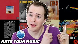 The BEST Albums of ALL TIME According to RateYourMusic [upl. by Schifra]