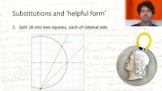 Diophantus part 4 Substitutions and quothelpful formquot [upl. by Pulcheria55]