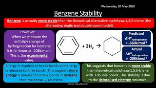 AQA 310 Aromatic Chemistry REVISION [upl. by Alaster547]