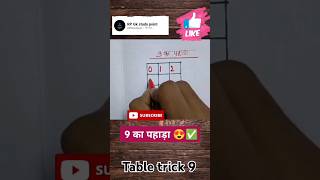 Table trick 9🤓🤪🙏 पहाड़ा 9 का  learn table of 9 in hindi  mathstricks shorts table reels [upl. by Namyaw]