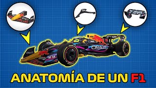 ANATOMÍA de un COCHE de F1 💥 ¿Cúales son TODAS sus PARTES y CÓMO FUNCIONAN  PIEZAS Formula 1 [upl. by Leandro]